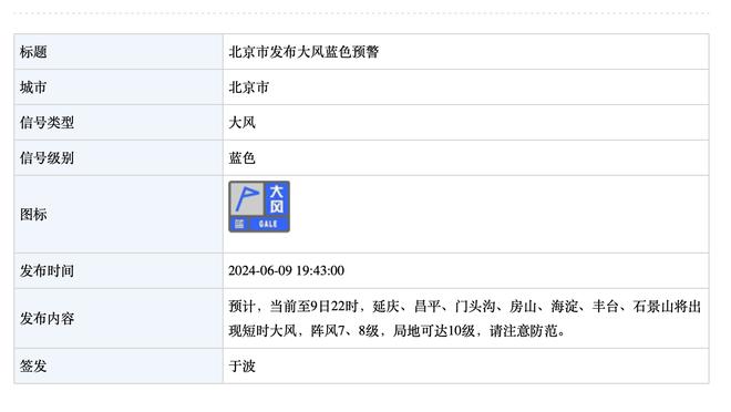 东体：国足次战不应再后发制人，应派上最强首发尽早确立胜局